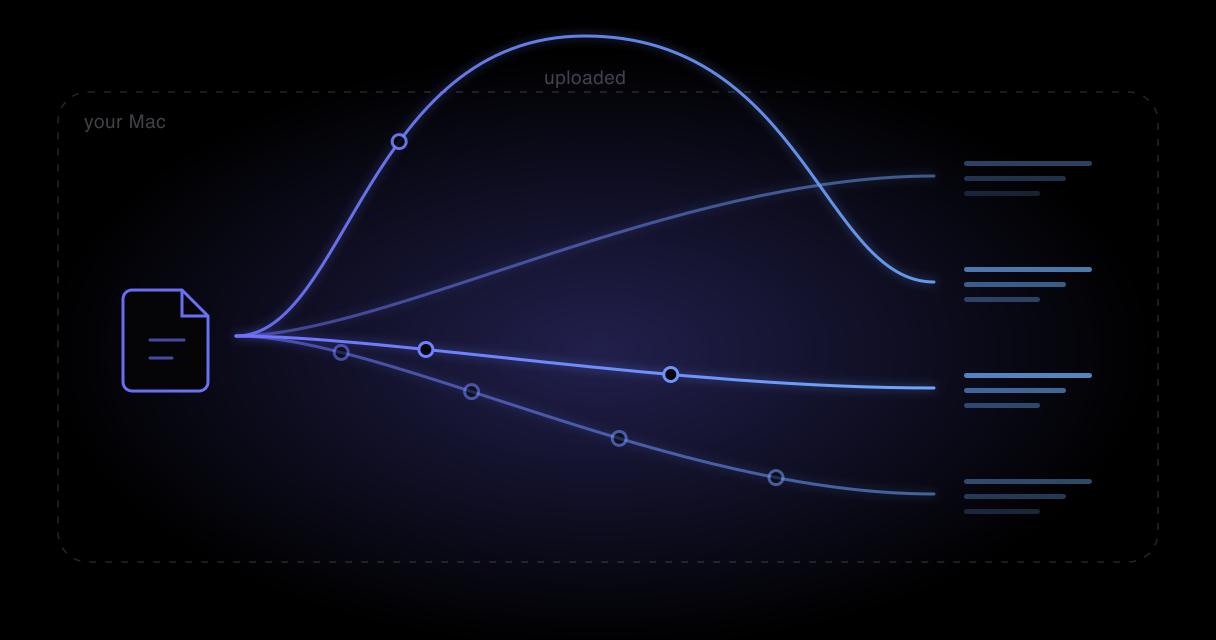 An audio waveform on the left resolving into a stack of timestamped text lines on the right, in indigo and blue on a dark background